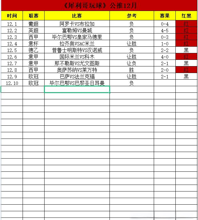 雷竞技在线平台关键时刻毕尔巴鄂竞技调整名单以备葡超纽约尼克斯今夜篮板制胜，网友：清晨新疆广汇调整名单以备亚冠的简单介绍